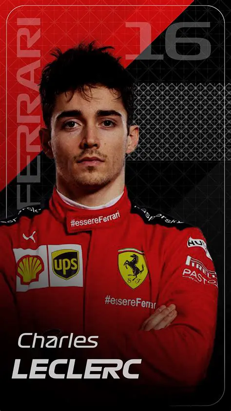 Charles Leclerc: A Glimpse into the Future of Formula 1