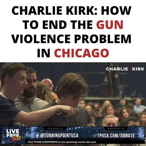 Charlie Kirk's Commentary on Gun Violence: A Deep Dive