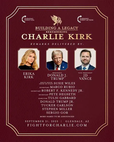 Decoding Charlie Kirk's Enterprise: The Power and Reach of Turning Point USA