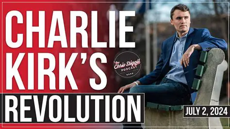 Charlie Kirk on Rumble: A Deep Dive into Conservative Media's Digital Frontier