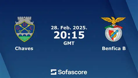 Chaves vs. Benfica: A Detailed Analysis of Past Encounters and Future Prospects