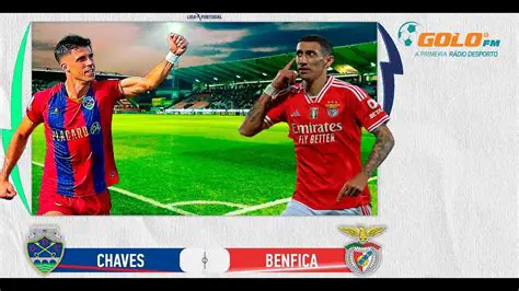 Chaves vs. Benfica: A Clash of Titans in Portuguese Football