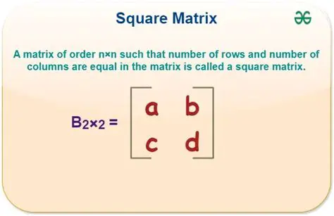 Check if the matrix is square