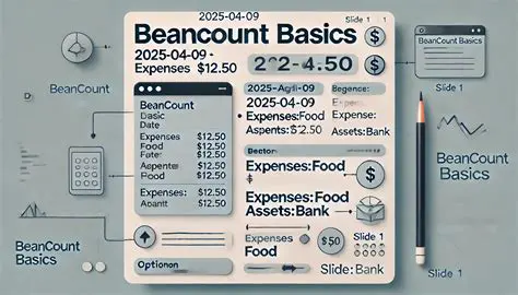 Check the Beancount file manually