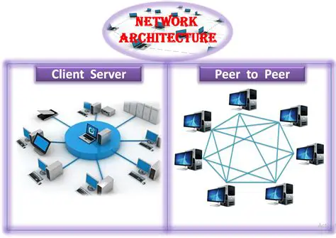 Check the network architecture