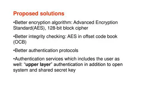 Checking Proposed Solutions