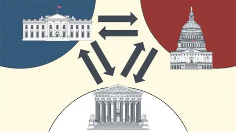 Checks and Balances in Ancient Athens