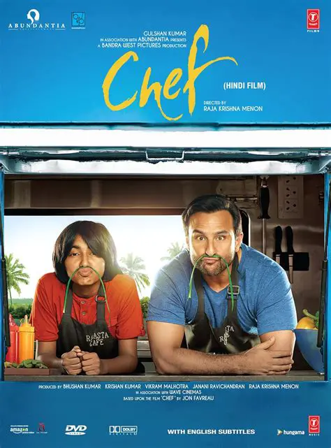 Chef Saif Ali Khan Full Movie: A Deep Dive into the Culinary Journey and Where to Watch