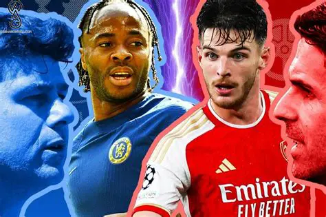 Chelsea vs. Ajax: A Clash of Titans in European Football