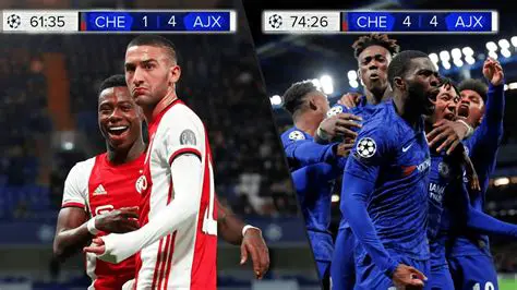Chelsea vs Ajax: A European Rivalry Forged in Thrills and Tactical Brilliance
