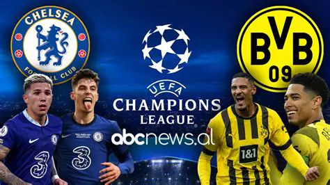 Chelsea vs. Ajax: Një Përballje Epike e Champions League