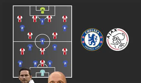 Chelsea vs Ajax: A Tactical Deep Dive into Past Encounters and Future Prospects
