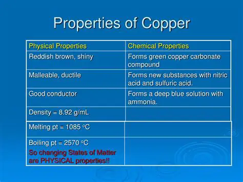 Chemical Properties of Copper