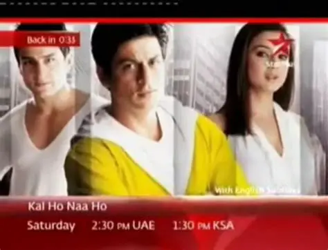 Mengungkap Chemistry Abadi: Perjalanan Gemilang Film Saif Ali Khan dan Preity Zinta