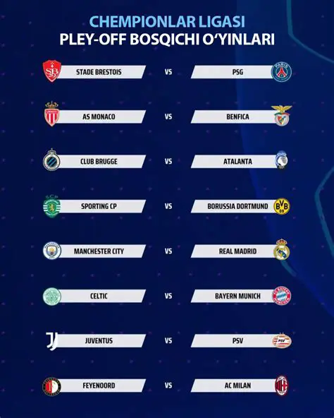 Chempionlar Ligasi: Futbol Yulduzlari, Dramatik Onlar va Tarix