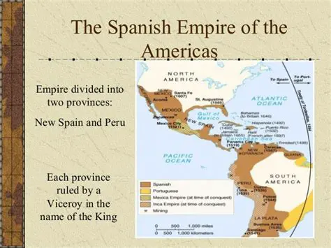 Chief Features of the Spanish Empire in America