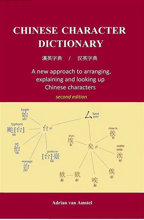 Chinese Character Dictionary