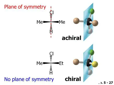 Chiral Symmetry in Interacting Spin Models