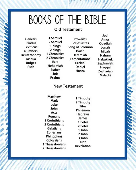 Choose a book of the Bible