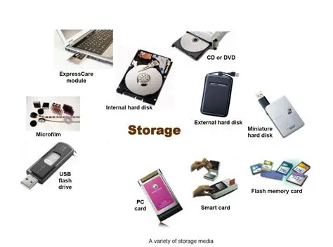 Choose a Data Storage Mechanism