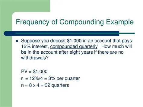 Choose the right compounding frequency