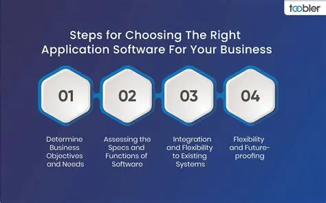 Choosing the Right Application Software