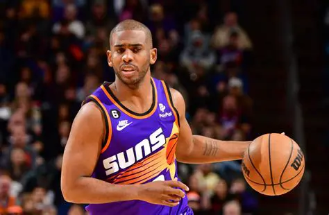 Chris Paul: The Enduring Legacy of the NBA's 'Point God'
