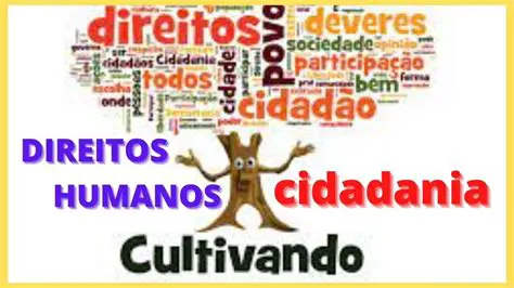 Cidadania e Direitos Humanos