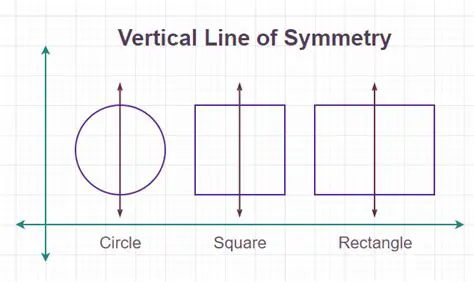 Circle with a vertical line