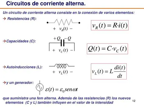 Circuitos de corriente alterna con resistencia