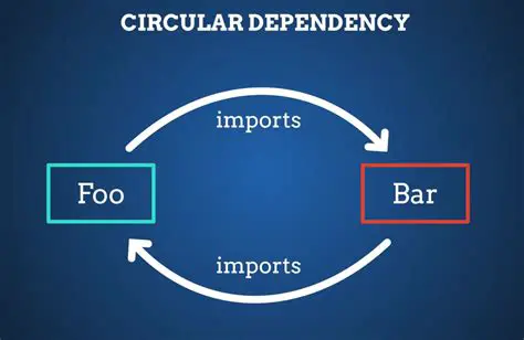 Circular Dependency Avoidance