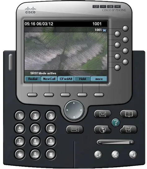 Cisco Survival Remote Site Telephony