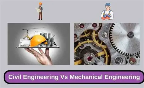 civil and electrical mechanical analysis
