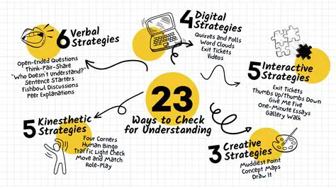 Clarify your understanding