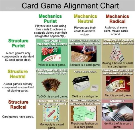 Classic Card Game Mechanics