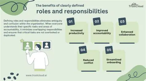 Clearly define tasks and responsibilities