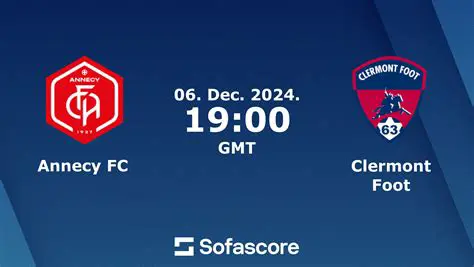 Clermont Foot 63 – FC Annecy : Une Rivalité Auvergnate et Savoyarde en Montée