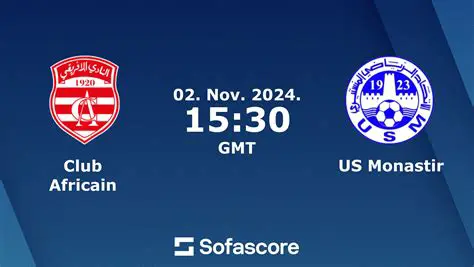 Club Africain vs. US Monastir: A Detailed Look at Tunisian Football Giants