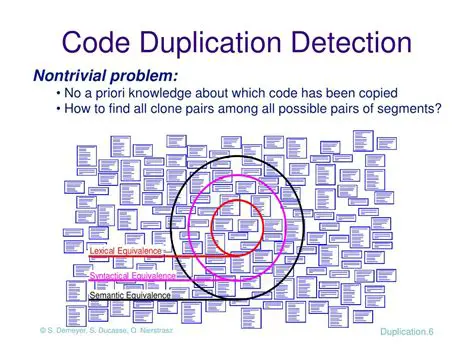 Code Duplication Detection