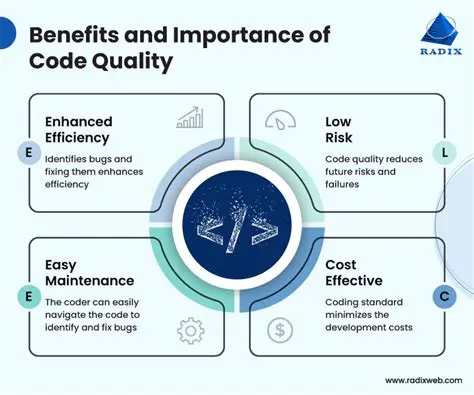 Code Quality and Effectiveness