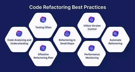 Code refactoring best practices