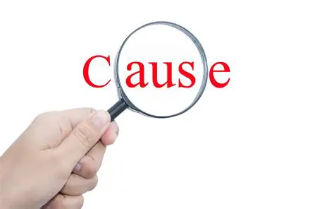 Code that Causes the Issue