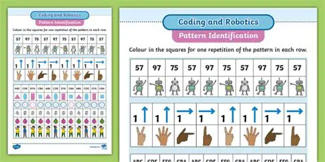 Coding and Pattern Recognition
