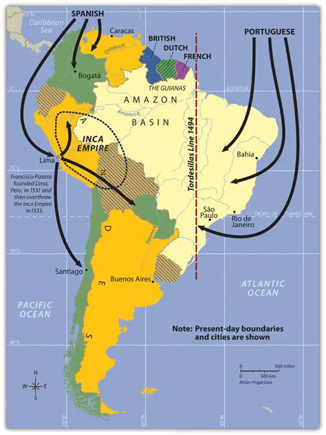 Colonization of South America