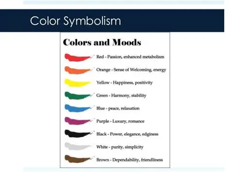 Color Symbolism in Literature