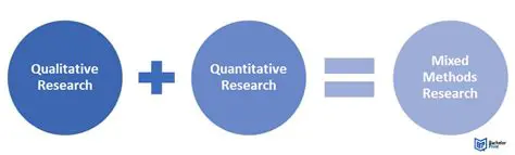 Combination of qualitative and quantitative methods