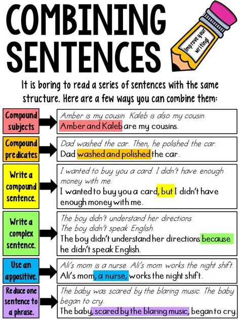 Combining Words to Form Sentences