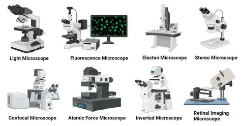 Common Applications of Lab Scopes
