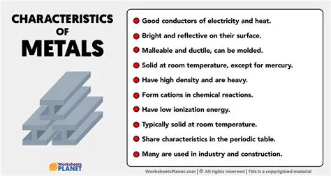 Common Characteristics of Metals