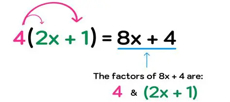 Common Errors in Factoring Polynomials